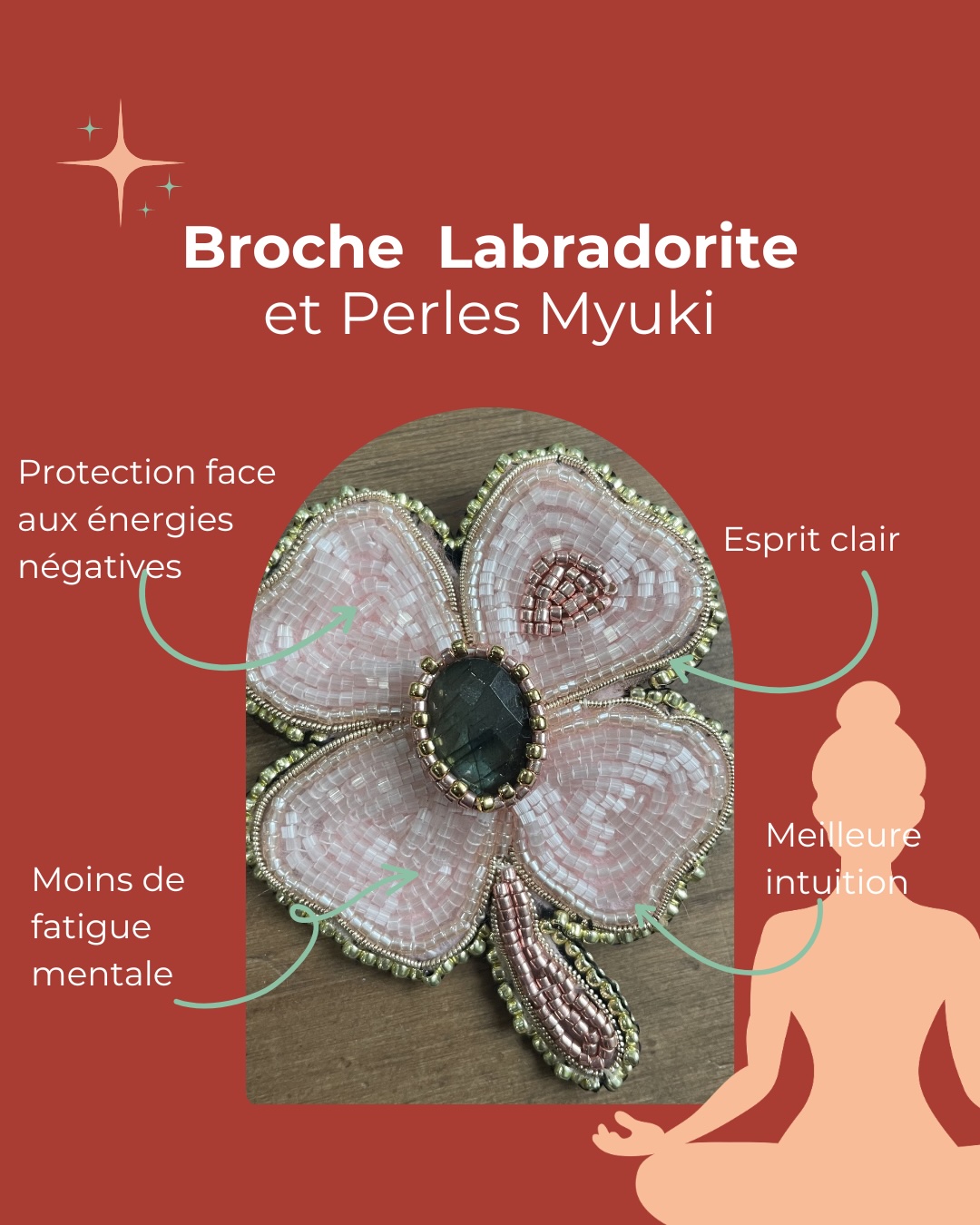 Broche Labradorite et perles de myuki fleur